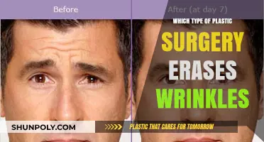 Discover the Plastic Surgery Procedure That Smooths Away Wrinkles