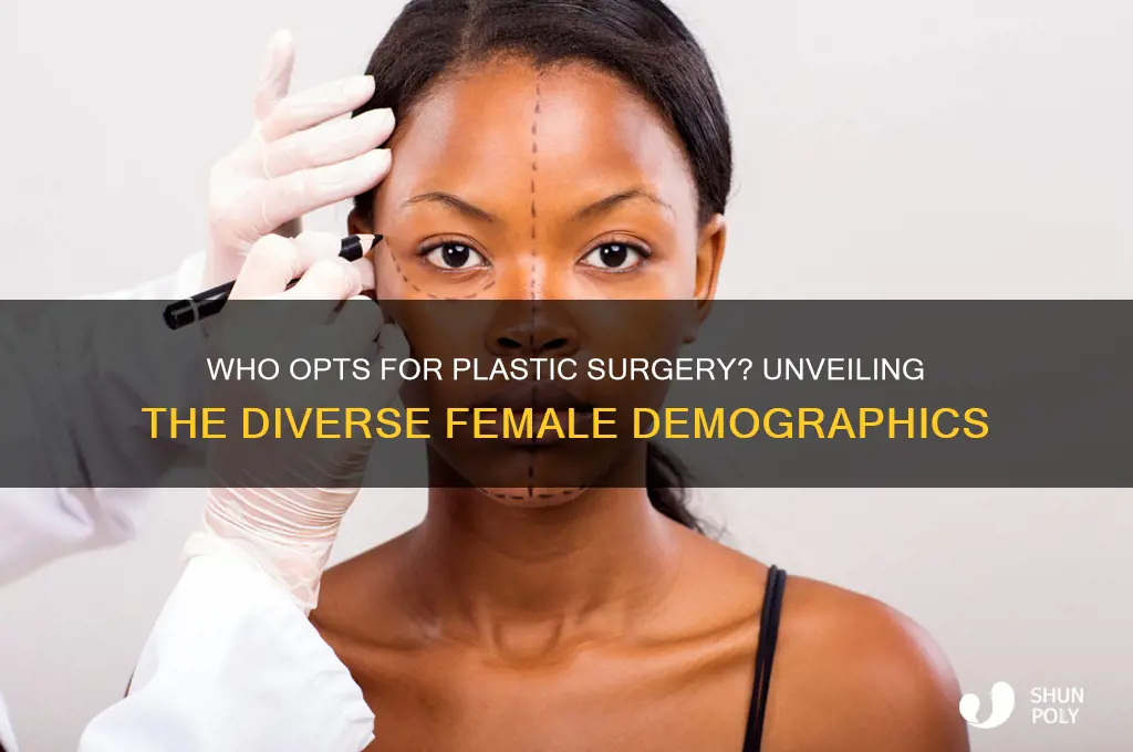 which type of wome go for plastic surgery