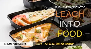 Harmful Plastics: What's Leaching into Your Food?