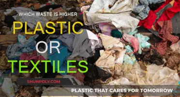 The Impact of Plastic and Textile Waste: A Comparison