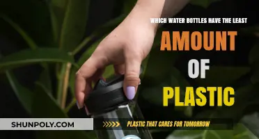 Eco-Friendly Hydration: Top Water Bottles Minimizing Plastic Use