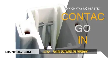 The Right Way to Insert Plastic Contacts