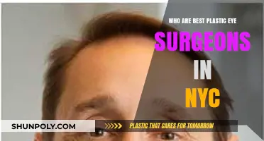 Top NYC Plastic Eye Surgeons: Expertise and Excellence in Oculoplastic Care