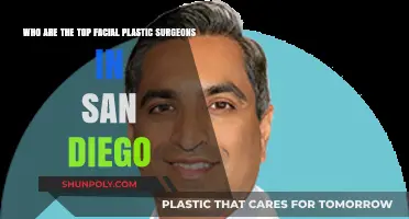 Discover San Diego's Leading Facial Plastic Surgeons for Transformative Results