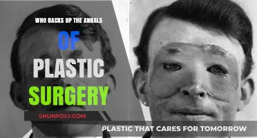 Who Safeguards the Historical Records of Plastic Surgery?