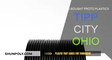 Who Bought Proto Plastics? New Ownership in Tipp City, Ohio