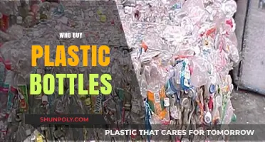 Who Buys Plastic Bottles? Exploring the Global Consumer Market