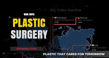 Who Opts for Plastic Surgery? Demographics and Motivations Explained