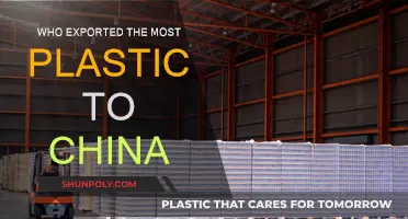 Plastic Exporters: China's Top Sources