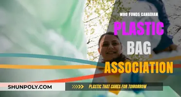 Unveiling the Financial Backers of Canada's Plastic Bag Association
