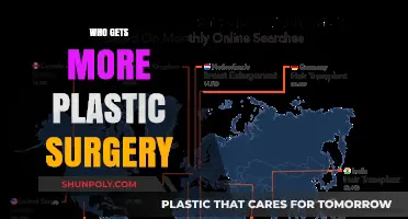Plastic Surgery Trends: Who's Going Under the Knife More?