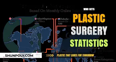Who Opts for Plastic Surgery? Surprising Trends and Statistics Revealed