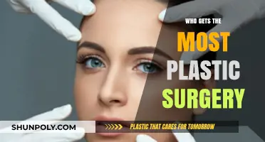 Who Undergoes the Most Plastic Surgery? Surprising Global Trends Revealed