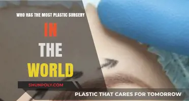 Global Plastic Surgery Trends: Who Leads in Cosmetic Procedures?