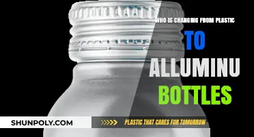 Brands Switching from Plastic to Aluminum Bottles for Sustainability