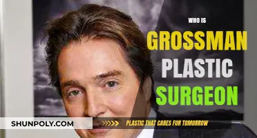 Who is Grossman? Unveiling the Renowned Plastic Surgeon's Expertise and Legacy