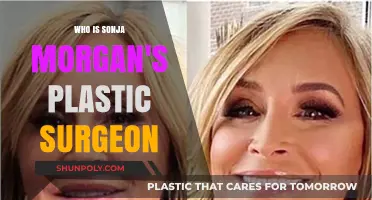Unveiling Sonja Morgan's Plastic Surgeon: The Expert Behind Her Look