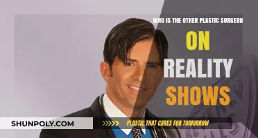 Unveiling the Lesser-Known Plastic Surgeon Stars of Reality TV