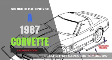 Unveiling the Manufacturer of 1987 Corvette's Plastic Components