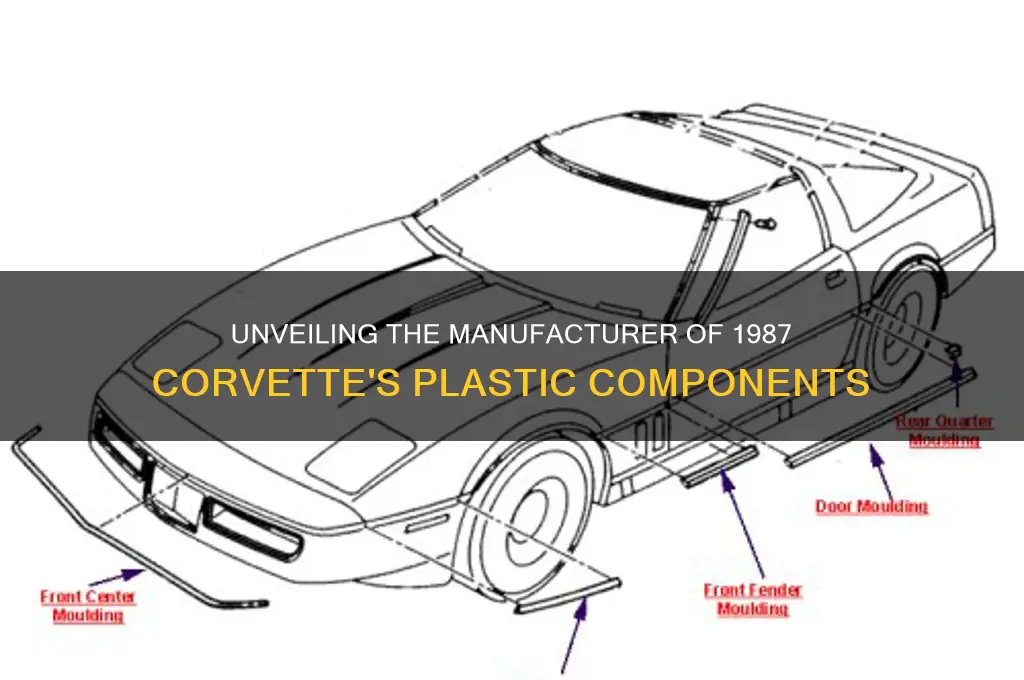 who made the plastic parts for a 1987 corvette