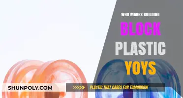 Discovering the Manufacturers Behind Building Block Plastic Yo-Yos