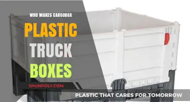 Discovering the Manufacturer Behind Carbox Plastic Truck Boxes