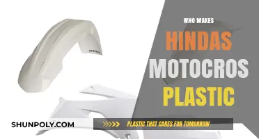 Who Crafts Hindas Motocross Plastic: Unveiling the Manufacturer