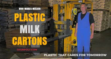Who Manufactures Meijer's Plastic Milk Cartons? Unveiling the Supplier