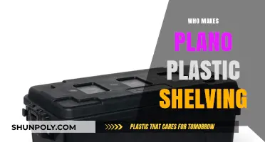 Discovering the Manufacturer Behind Plano Plastic Shelving Units