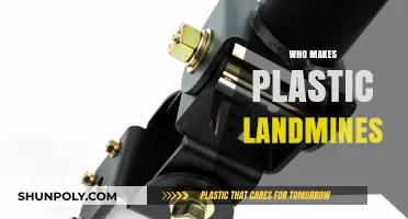 Uncovering the Makers of Plastic Landmines: A Global Investigation