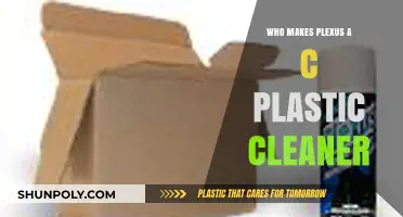 Discover the Manufacturer Behind Plexus A-C Plastic Cleaner