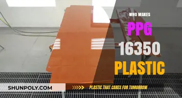 Unveiling the Manufacturer Behind PPG 16350 Plastic Components