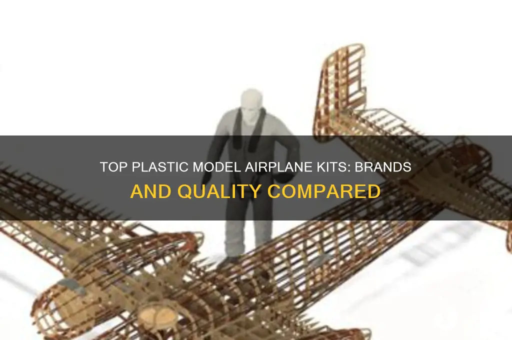 who makes the best plastic model airplane kits