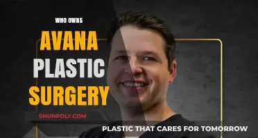 Unveiling the Ownership: Who Controls Avana Plastic Surgery?