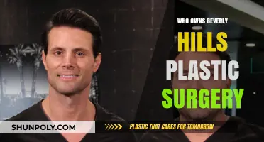 Unveiling the Ownership Behind Beverly Hills Plastic Surgery Clinic