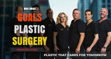 Unveiling the Ownership Behind Goals Plastic Surgery: A Comprehensive Overview