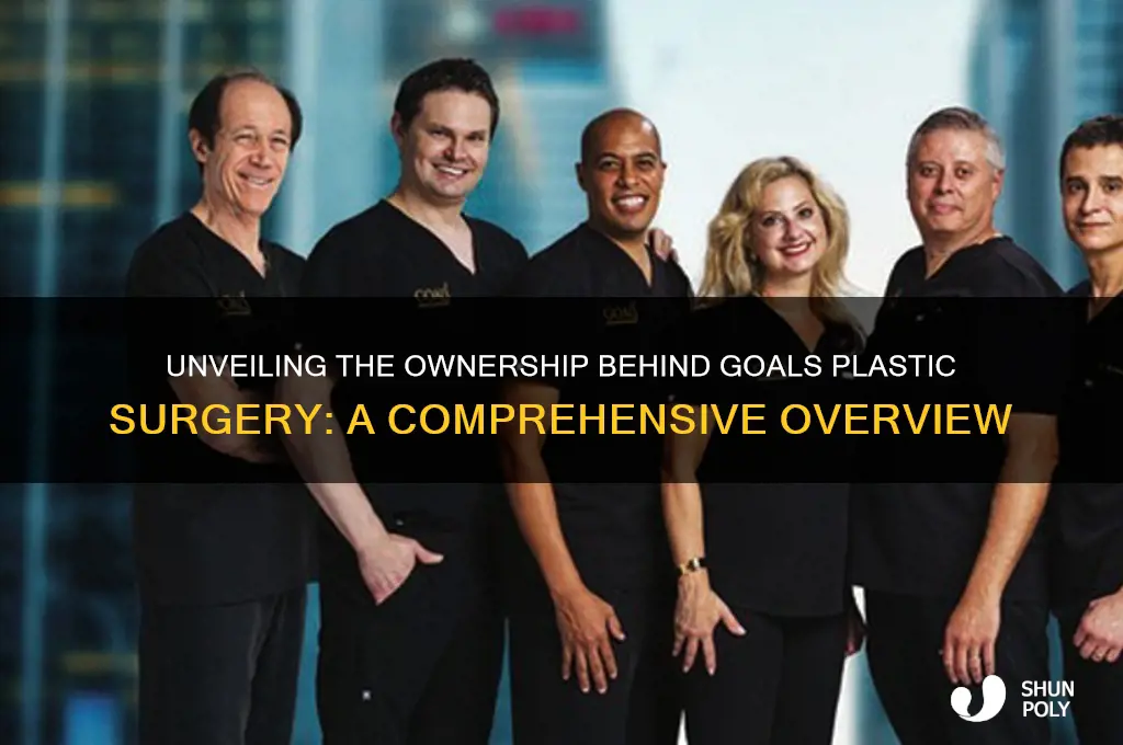 Unveiling The Ownership Behind Goals Plastic Surgery: A Comprehensive