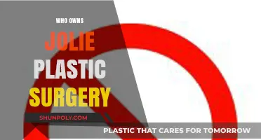 Unveiling the Ownership Behind Jolie Plastic Surgery: A Comprehensive Guide