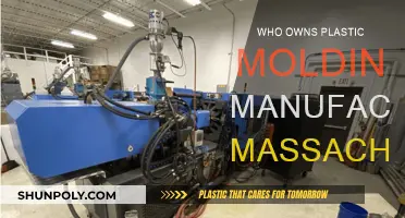 Plastic Molding in Massachusetts: Who Owns the Industry?