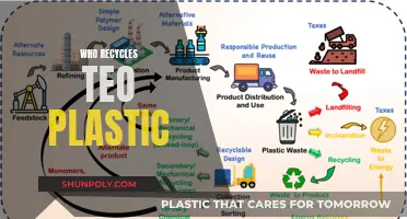 How Two Plastic is Recycled and by Whom?