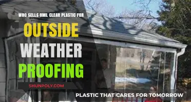 Where to Buy 8ml Clear Plastic for Outdoor Weatherproofing Solutions