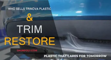 Where to Buy TriNova Plastic & Trim Restorer