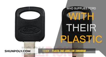 Ford's Plastic Suppliers: Who Are They?