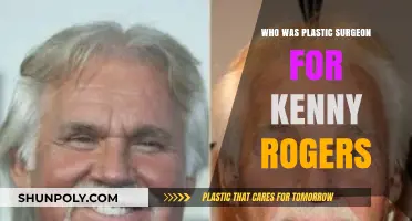 Who Was Kenny Rogers' Plastic Surgeon? Unveiling the Doctor Behind the Icon's Transformation