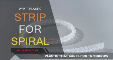 The Plastic Strip: A Spiral-Bound Essential