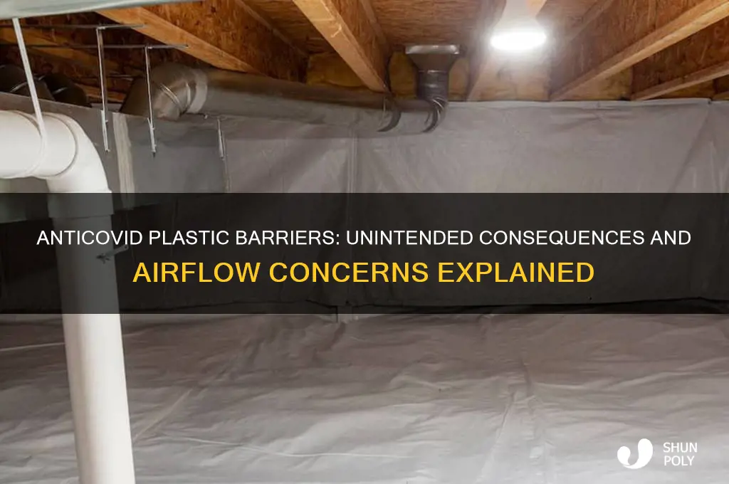 why anticovid plastic barriers may make