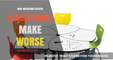 Anticovid Plastic Classrooms: Unintended Consequences for Learning Environments