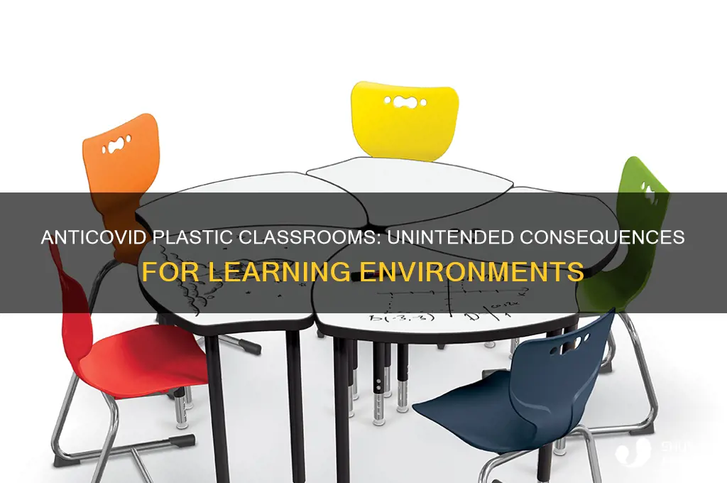 why anticovid plastic classrooms make worse
