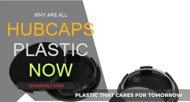 Plastic Hubcaps: The Evolution of Wheel Covers