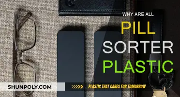 Plastic Pill Sorters: Why Are There No Alternatives?